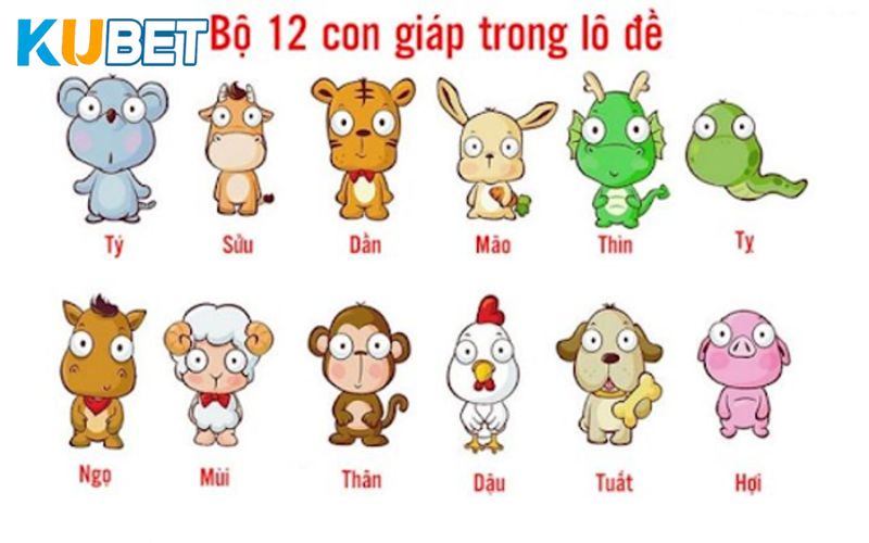 Bí quyết chọn số lô đề 12 con giáp từ bảng phong thủy